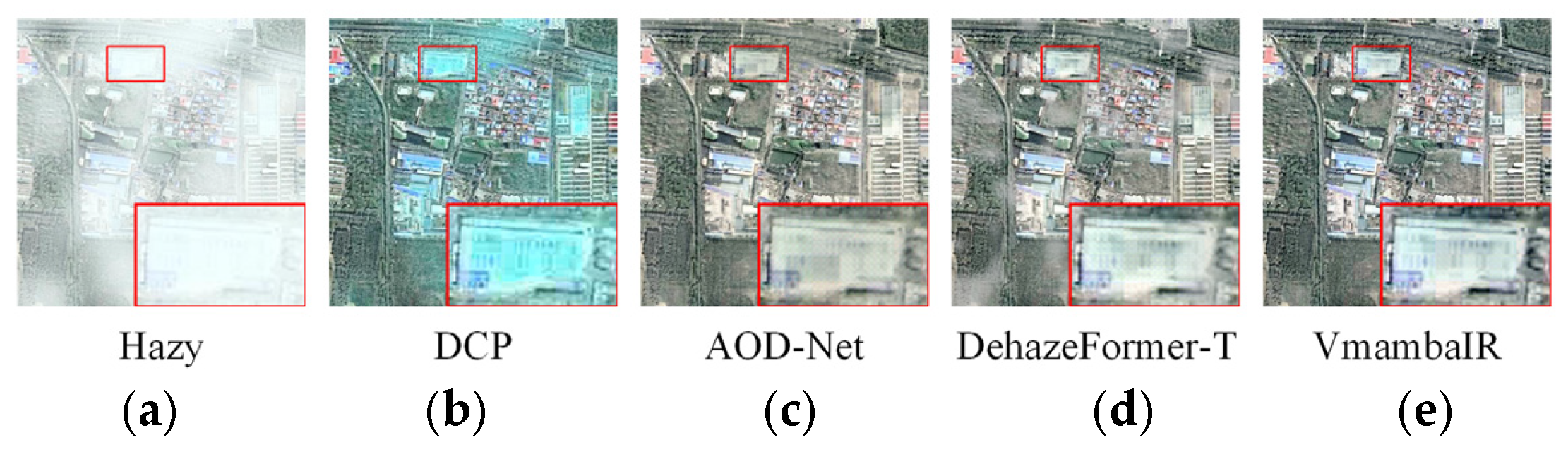 Physics-Inspired Frequency-Decoupled Network for Remote Sensing Image ...