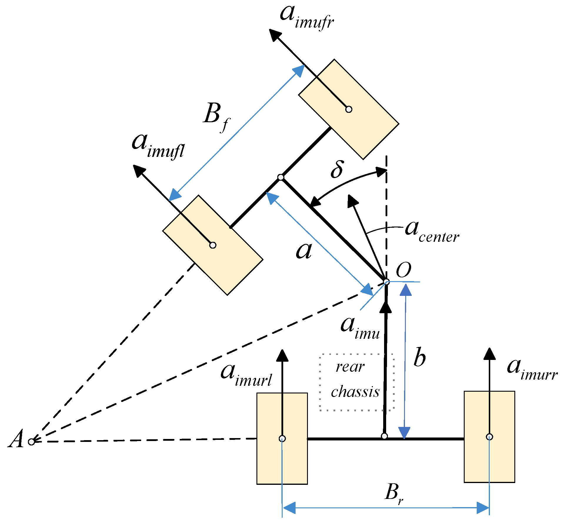 Research on Speed Estimation Method for Distributed Electric-Drive ...