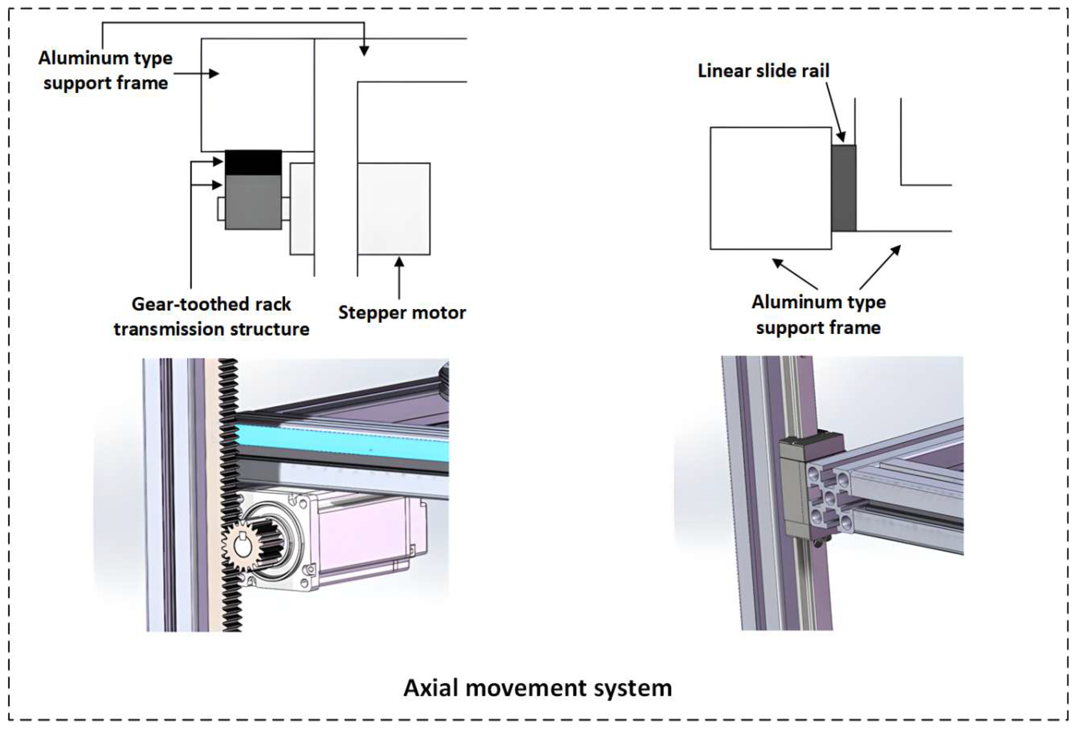 A Multi-Dimensional Vision-Based System for External Thread Defect ...