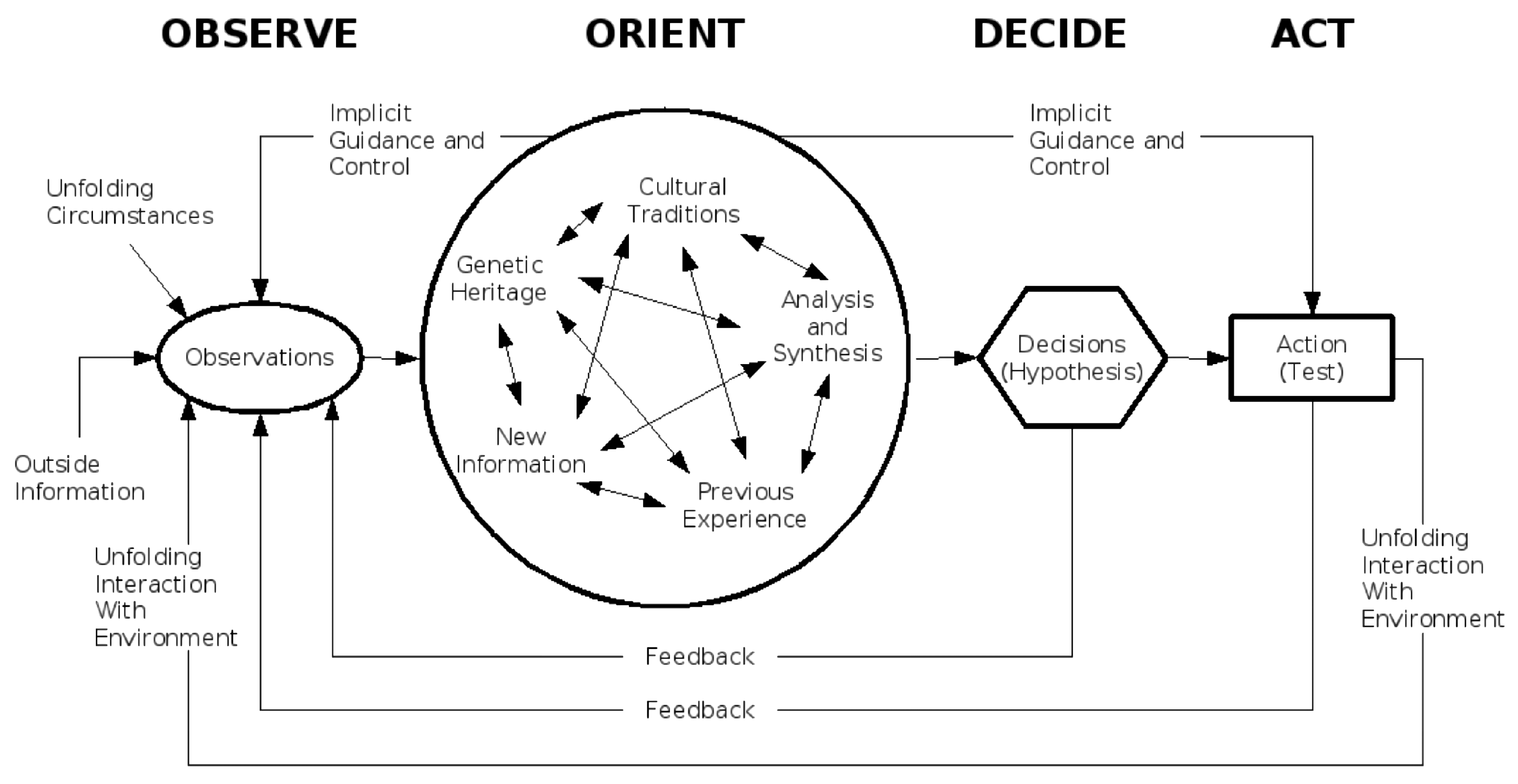 Risk-Aware Resource Allocation Strategy for Target Tracking in a ...