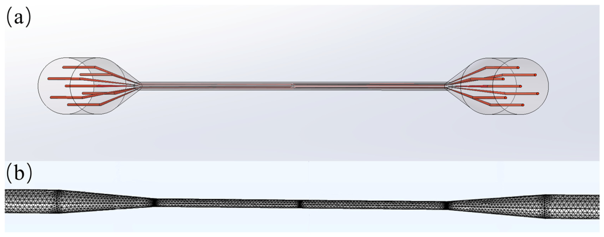 High-Sensitivity and Anti-Interference Curvature Sensor Based on ...