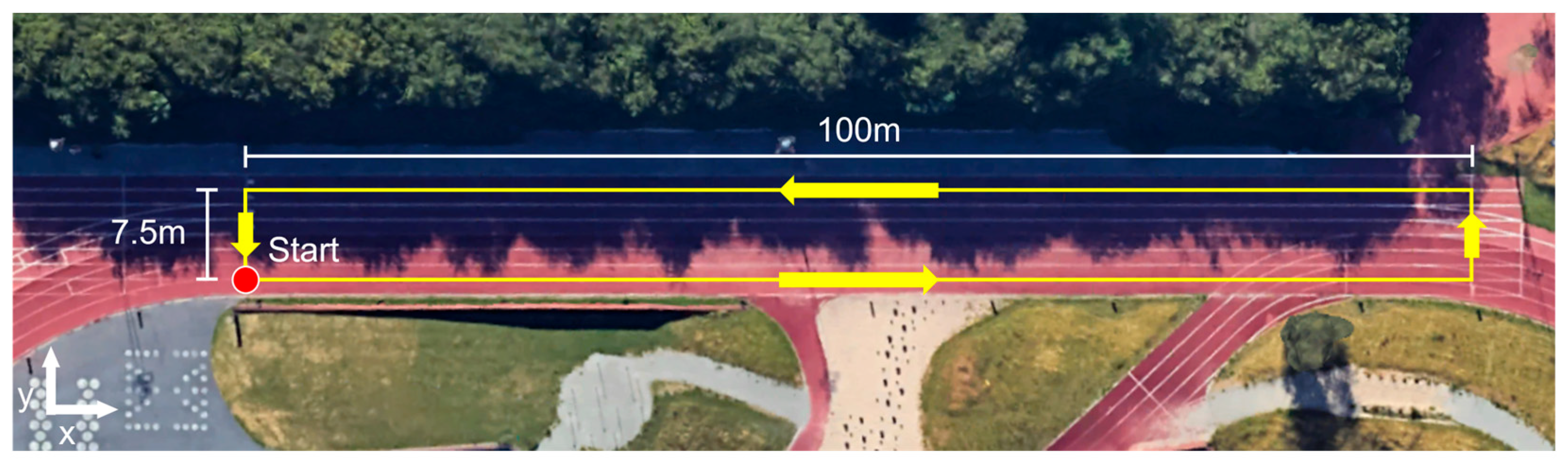 Human Dead Reckoning Using a Particle Filter and Map Constraints