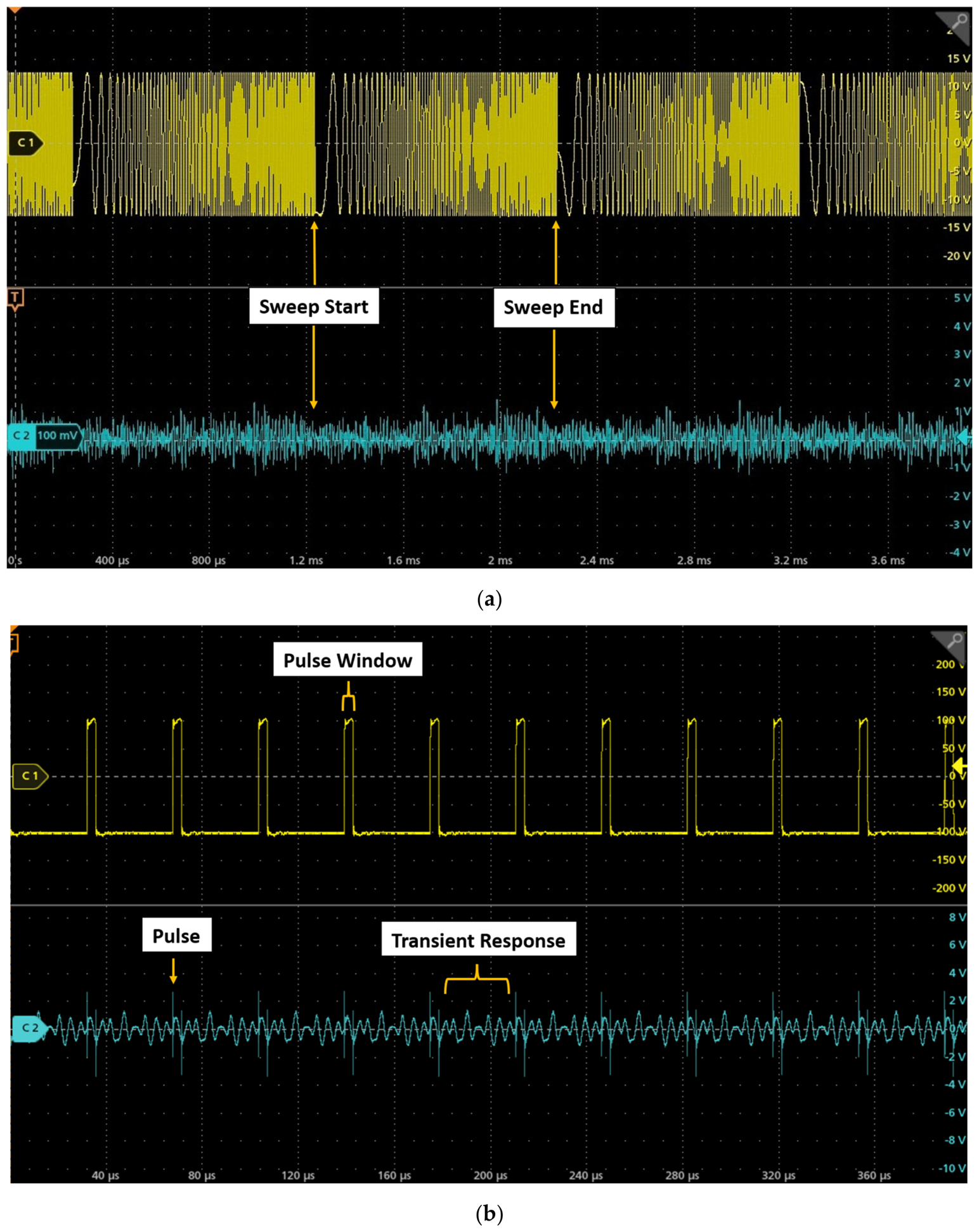 Supervised and Unsupervised AI-Driven Structural Health Monitoring ...