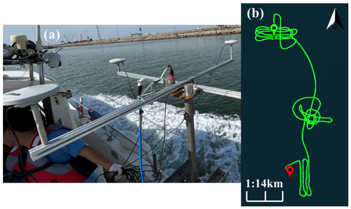 Robust Post-Processing for Marine GNSS/INS Integration: An Adaptive RTS ...