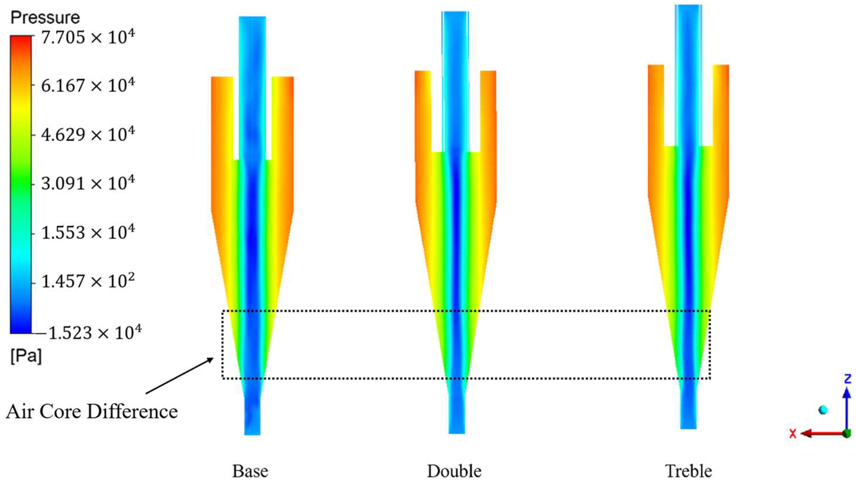 Numerical Analysis and Experimental Study on the Classification of Fine ...