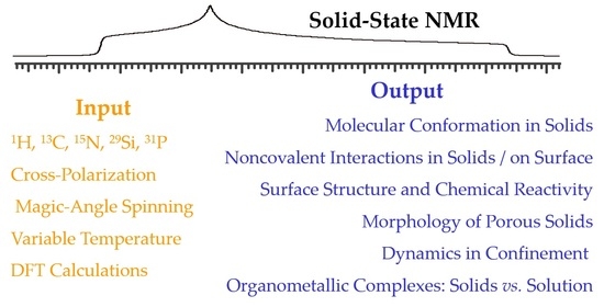 Solid State NMR: Nếu bạn đam mê nghiên cứu khoa học, hãy xem hình ảnh về Solid State NMR để tìm hiểu thêm về phương pháp nghiên cứu này. Solid State NMR là một công nghệ mới, cho phép các nhà khoa học xem xét kết cấu của các loại vật liệu bằng cách sử dụng sóng từ plasma hạt nhân.