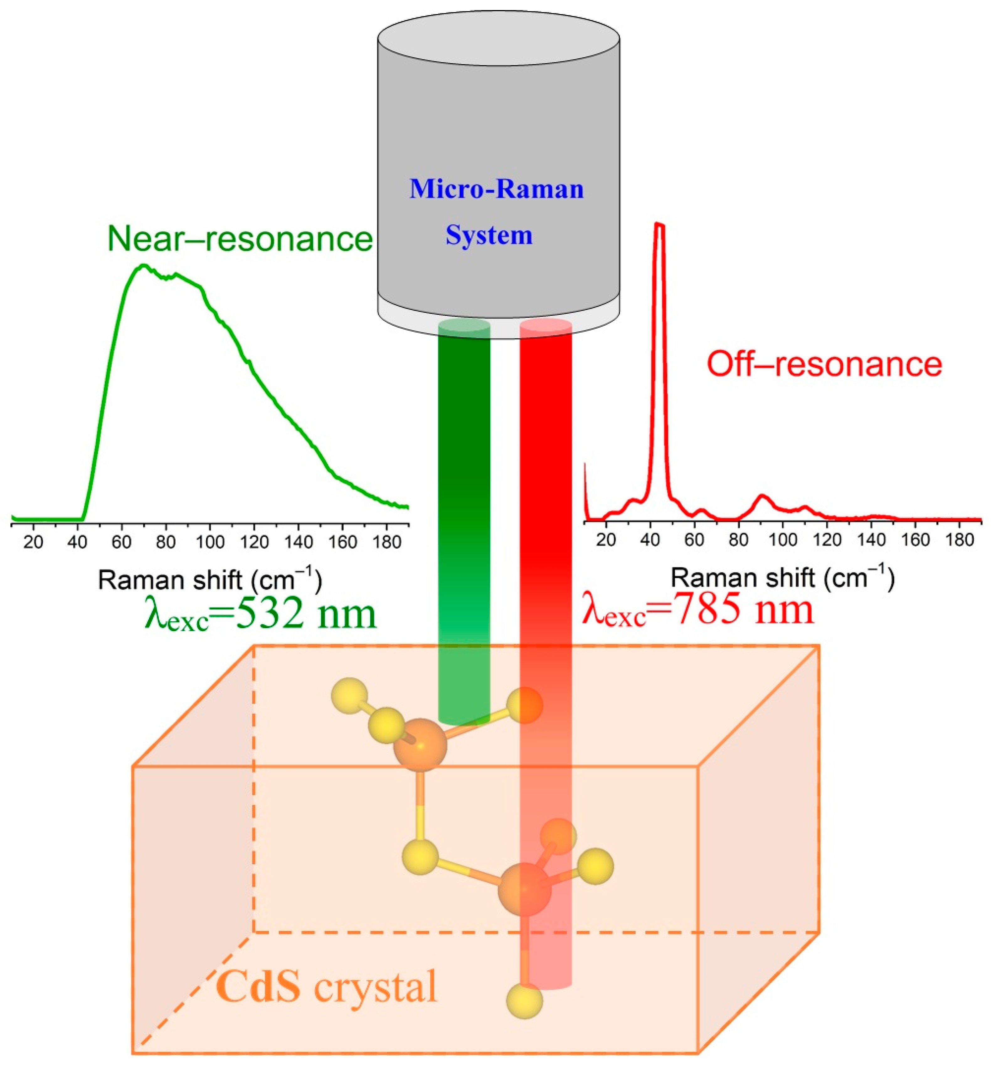 sun ZnShine Solar ZXM7-SH108-410 410Watt 108 1/2 Cells Black Backsheet