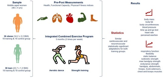 Short BOX Pilates Reformer Workout, Int / ADVANCED Total Body Flow, 45  Min