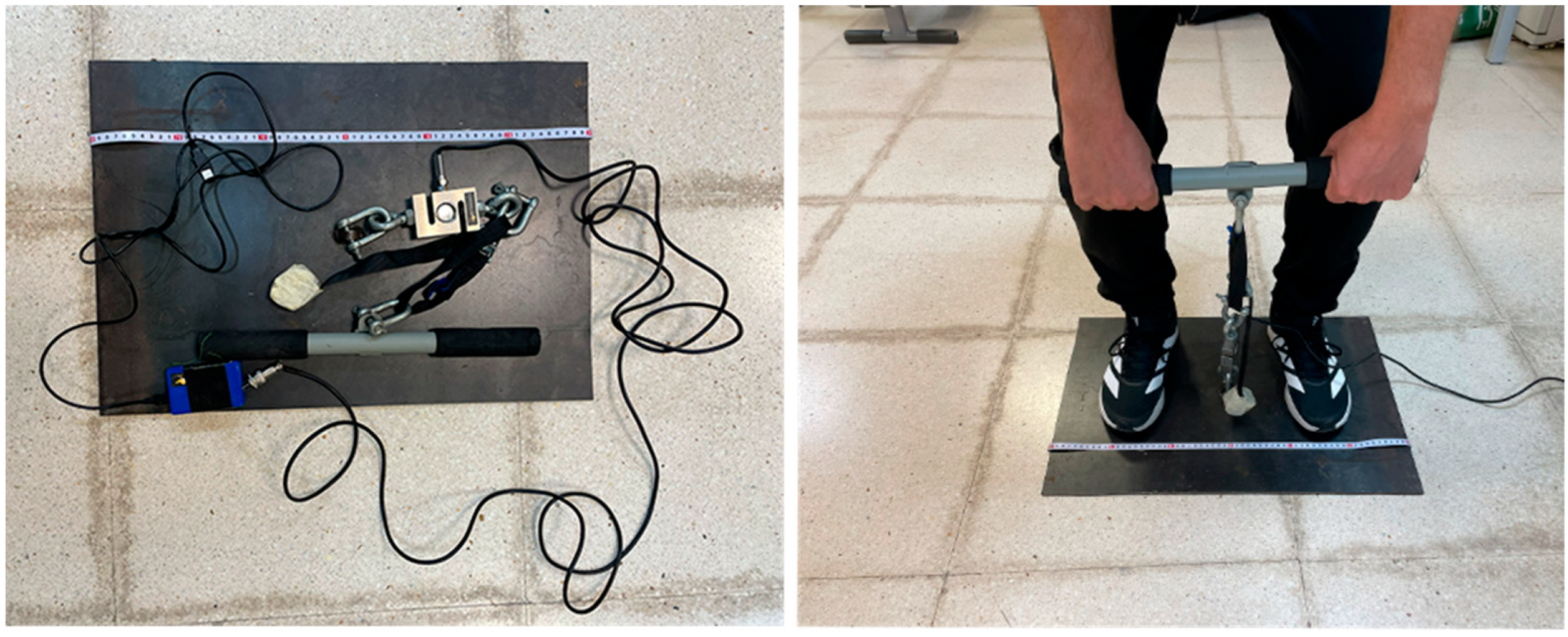 Isometric Force Development Evolution of Rate of Force Development (RFD) in the Isometric Deadlift ...
