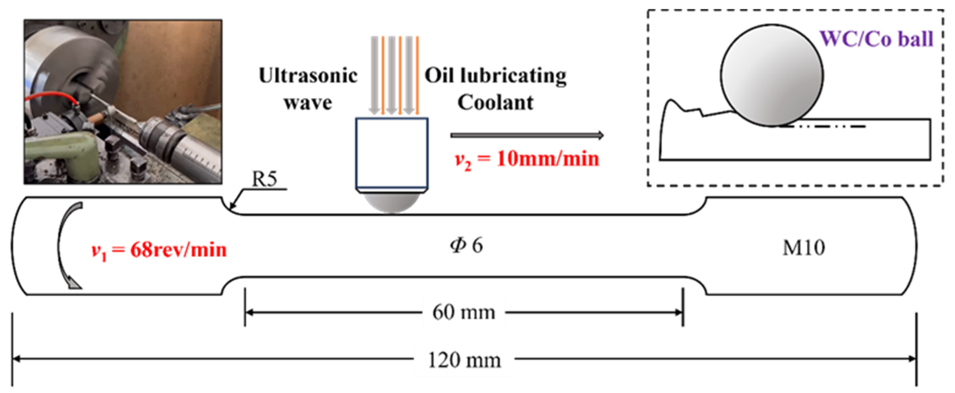 Enhancing Mechanical Properties and Corrosion Resistance of GW63K ...