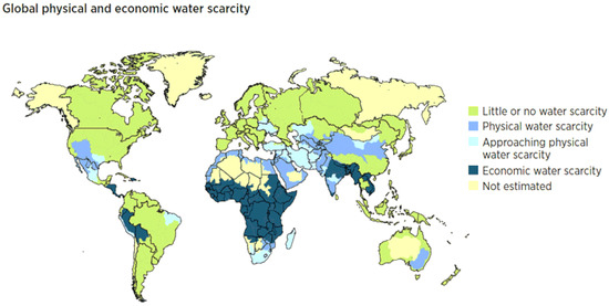 Sustainability | Free Full-Text | Expounding the Value of Grain Legumes ...