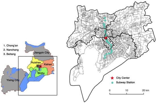 Sustainability | Free Full-Text | Examining the Interaction of Taxi and ...