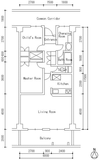 Sustainability | Free Full-Text | The Influence of Insulation Styles on ...