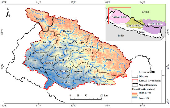 Sustainability | Free Full-Text | Assessment of Ecosystem Services ...