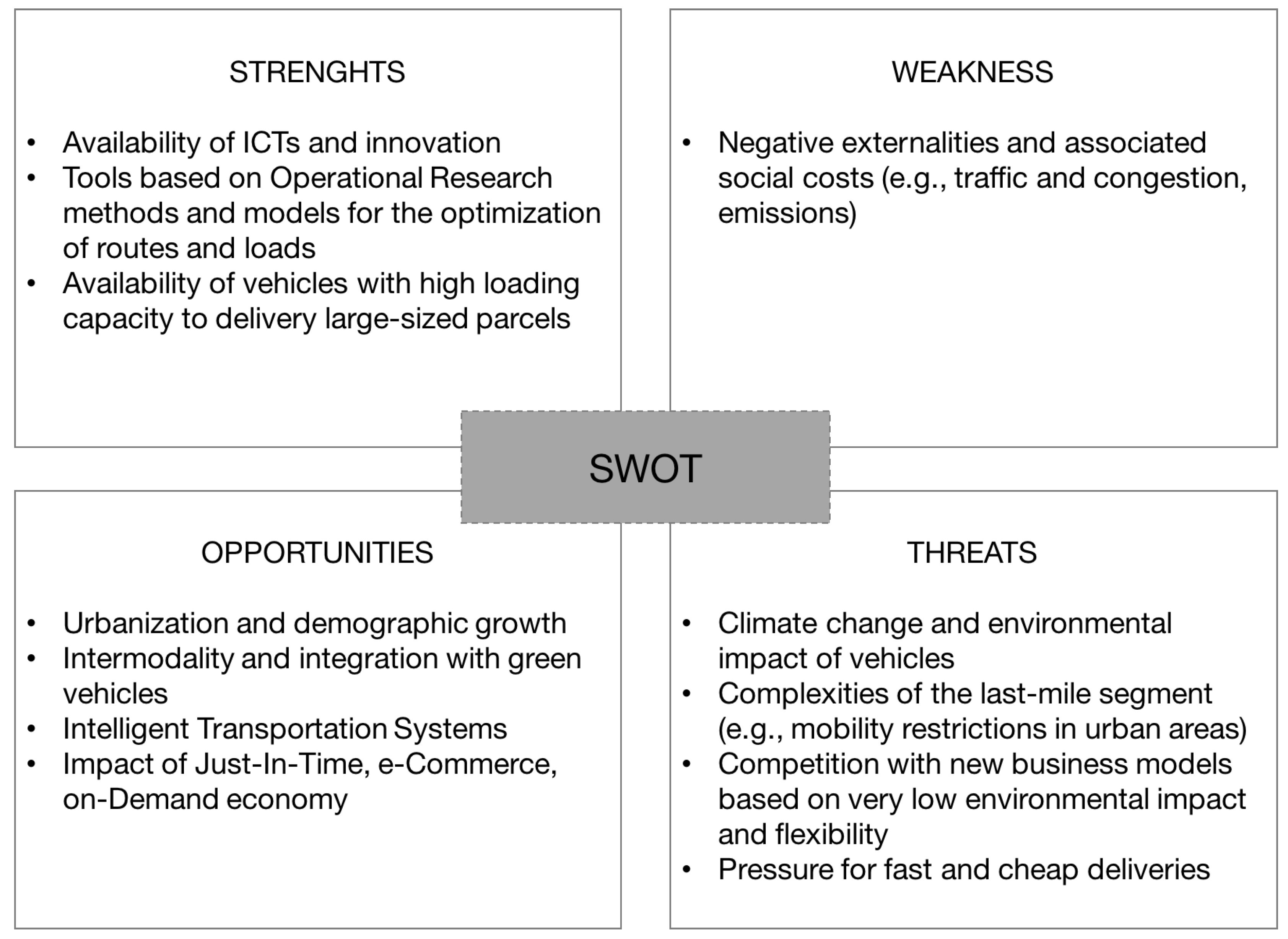 united parcel service swot analysis