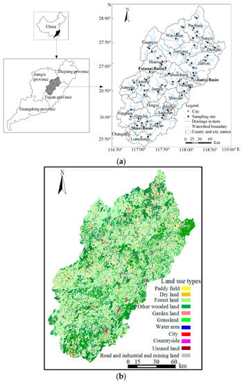 Risk Assessment Based on Nitrogen and Phosphorus Forms in Watershed ...