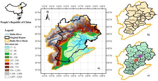 Sustainability | Free Full-Text | Mapping the Distribution of Water ...