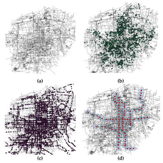 Research on the Sustainable Development of Urban Housing Price Based on ...