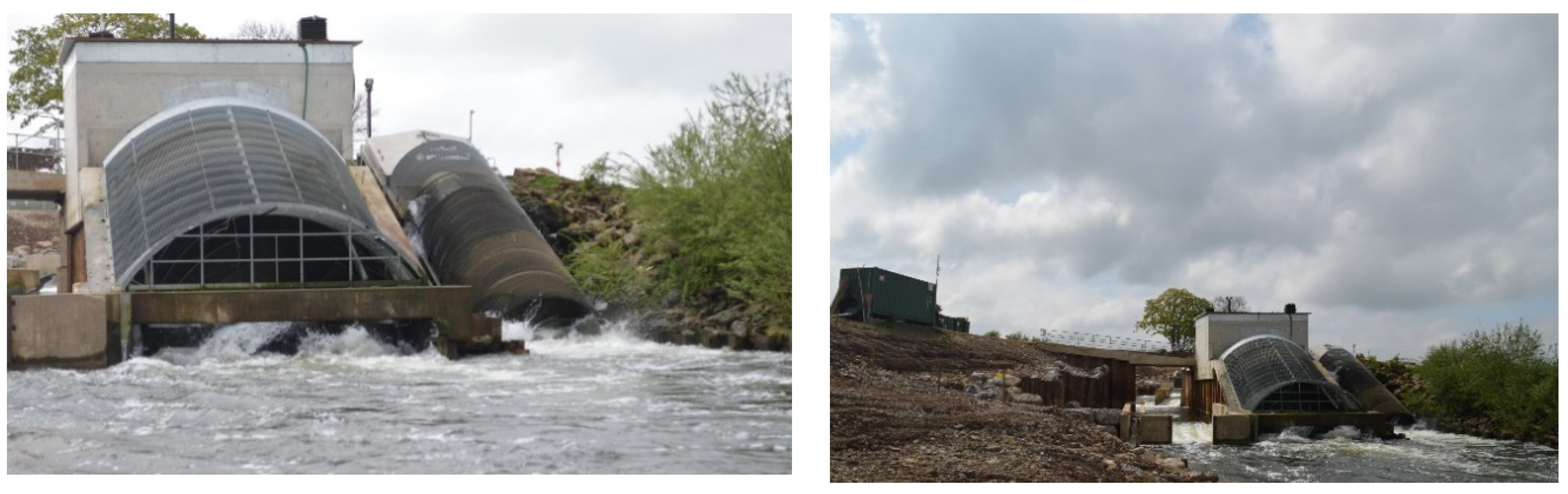 Sustainability Free Full-Text Archimedes Screw Turbines A Sustainable Development Solution for Green and Renewable Energy Generation—A Review of Potential and Design Procedures