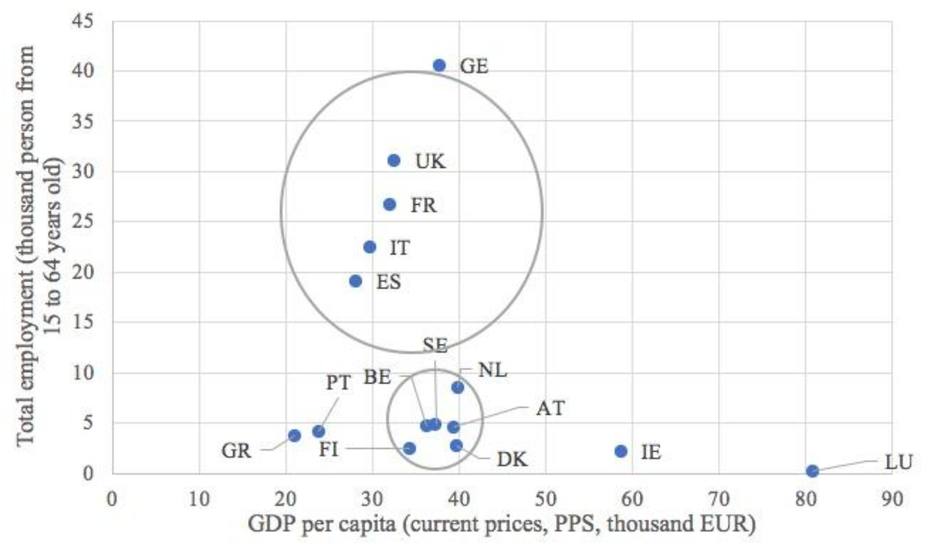 Economic efficiency - Wikipedia - wikipedia/wiki/Economic_efficiency 1/  Economic efficiency In - Studocu