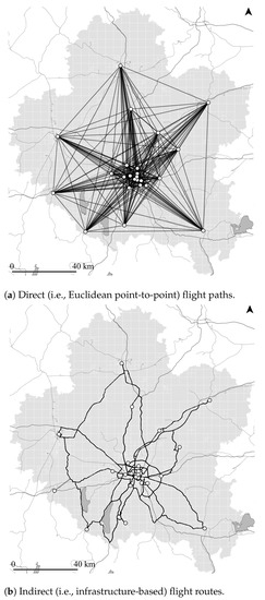 Sustainability | Free Full-Text | Potential Urban Air Mobility Travel ...