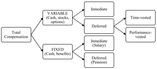 The cause and the Eli Effect: Oxford's big boom explained - The