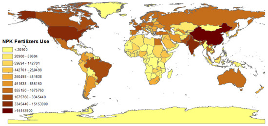 Sustainability | Free Full-Text | Subsidy as An Economic Instrument for ...