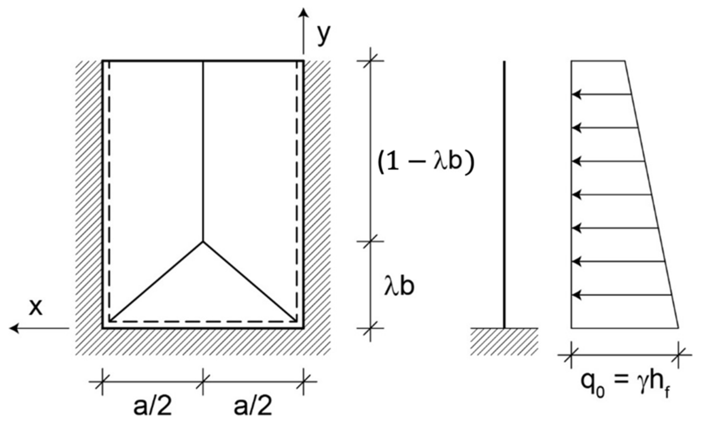 https://pub.mdpi-res.com/sustainability/sustainability-13-09826/article_deploy/html/images/sustainability-13-09826-g009.png?1630584481