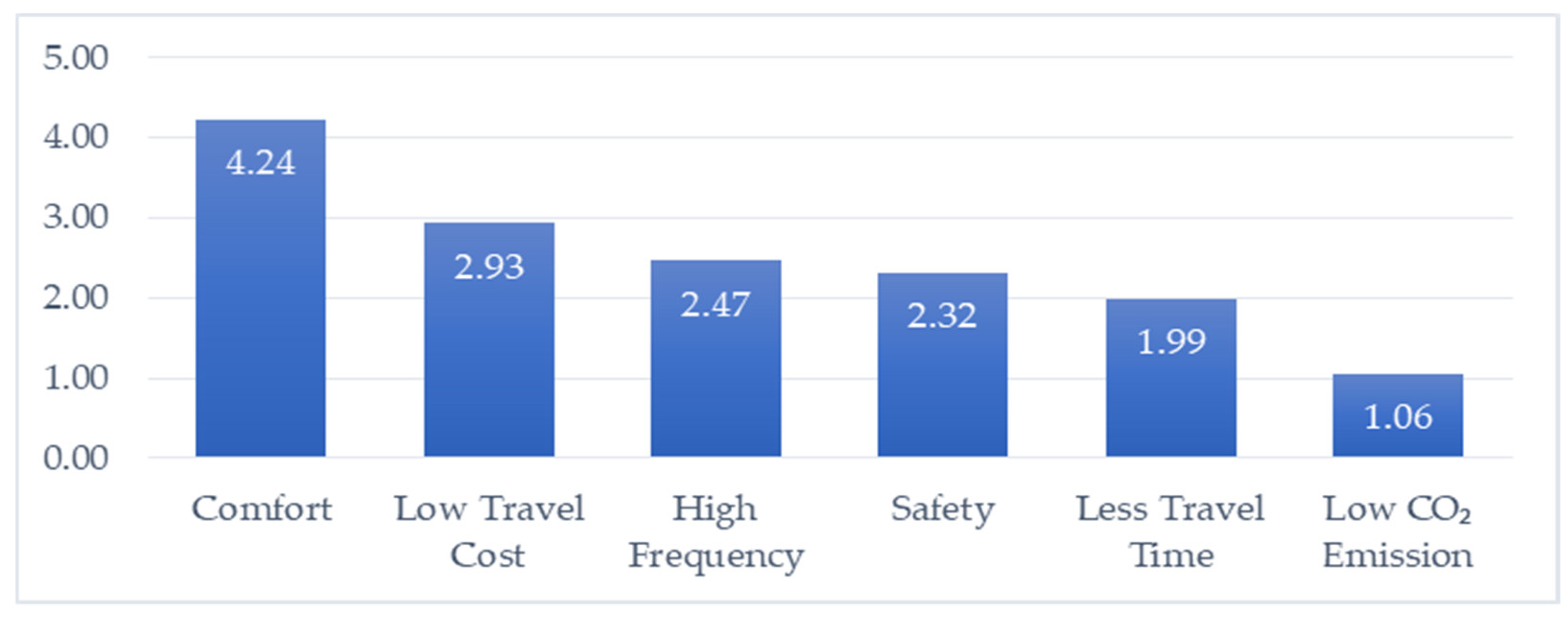 Healix Travel Safe, Online travel risk assessment