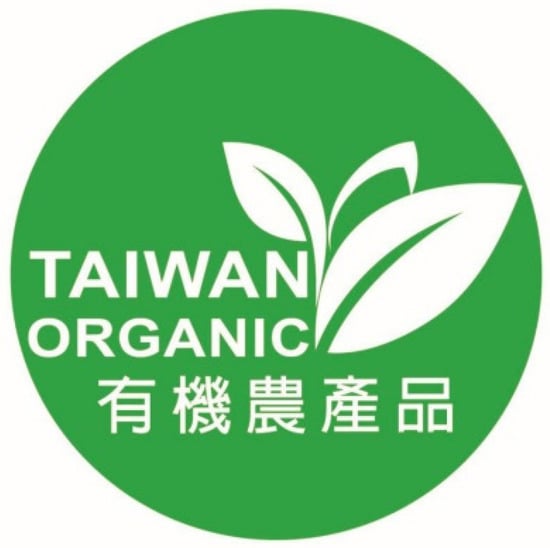 Sustainability Free FullText The Effects of Organic Certification