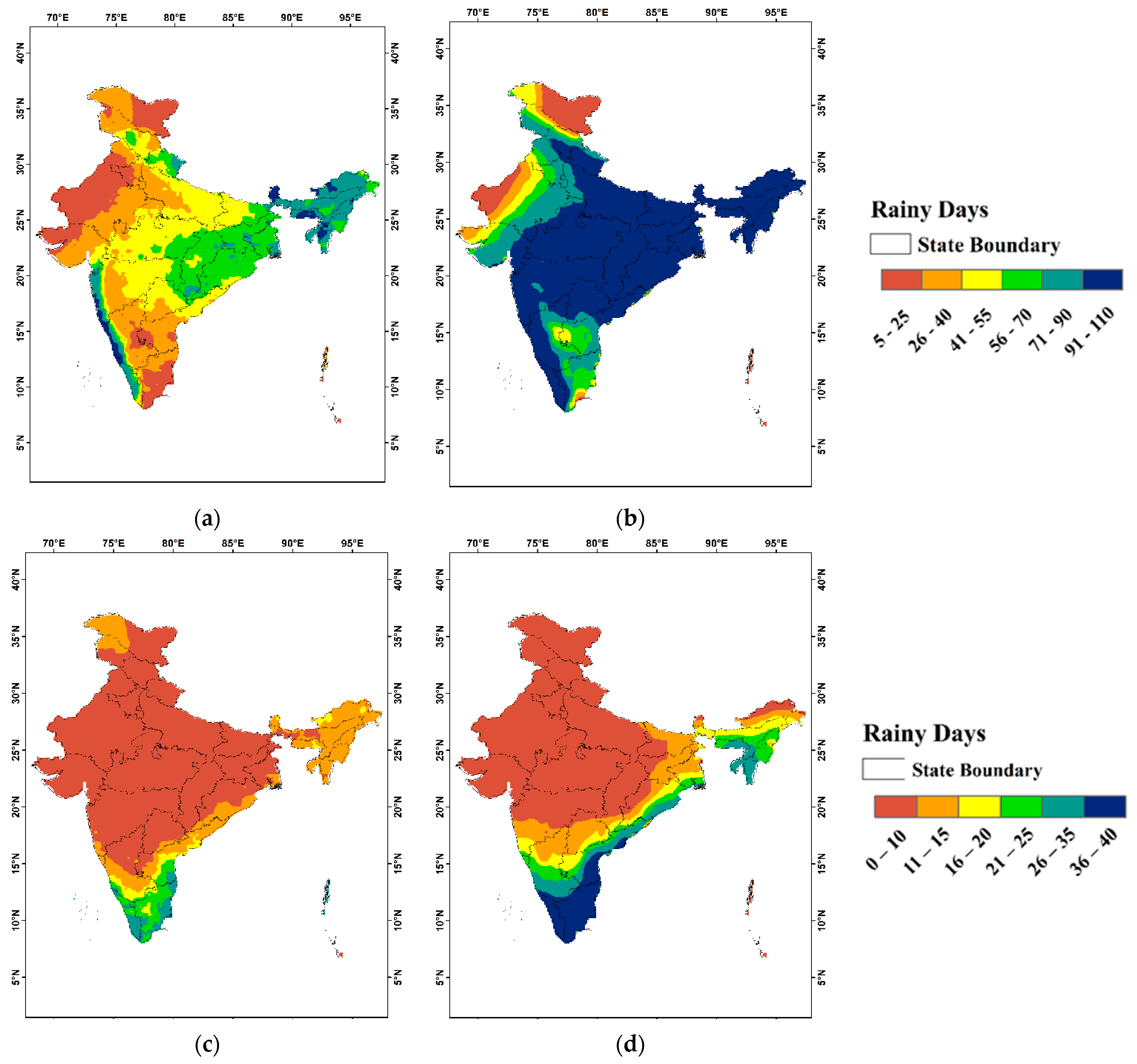 Sustainability | Free Full-Text | Simulating Potential Impacts of ...