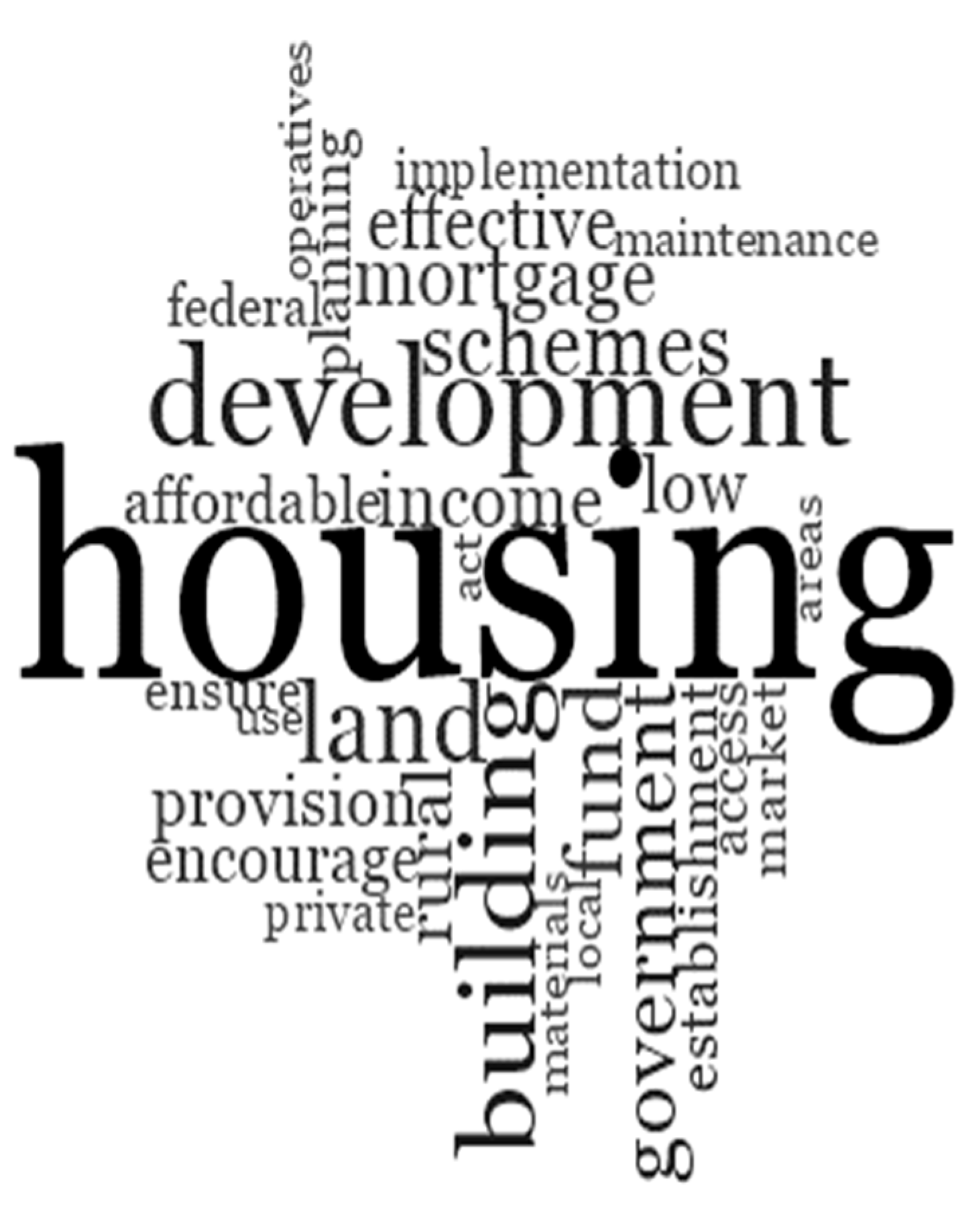 sustainability-free-full-text-housing-policy-an-analysis-of-public-housing-policy