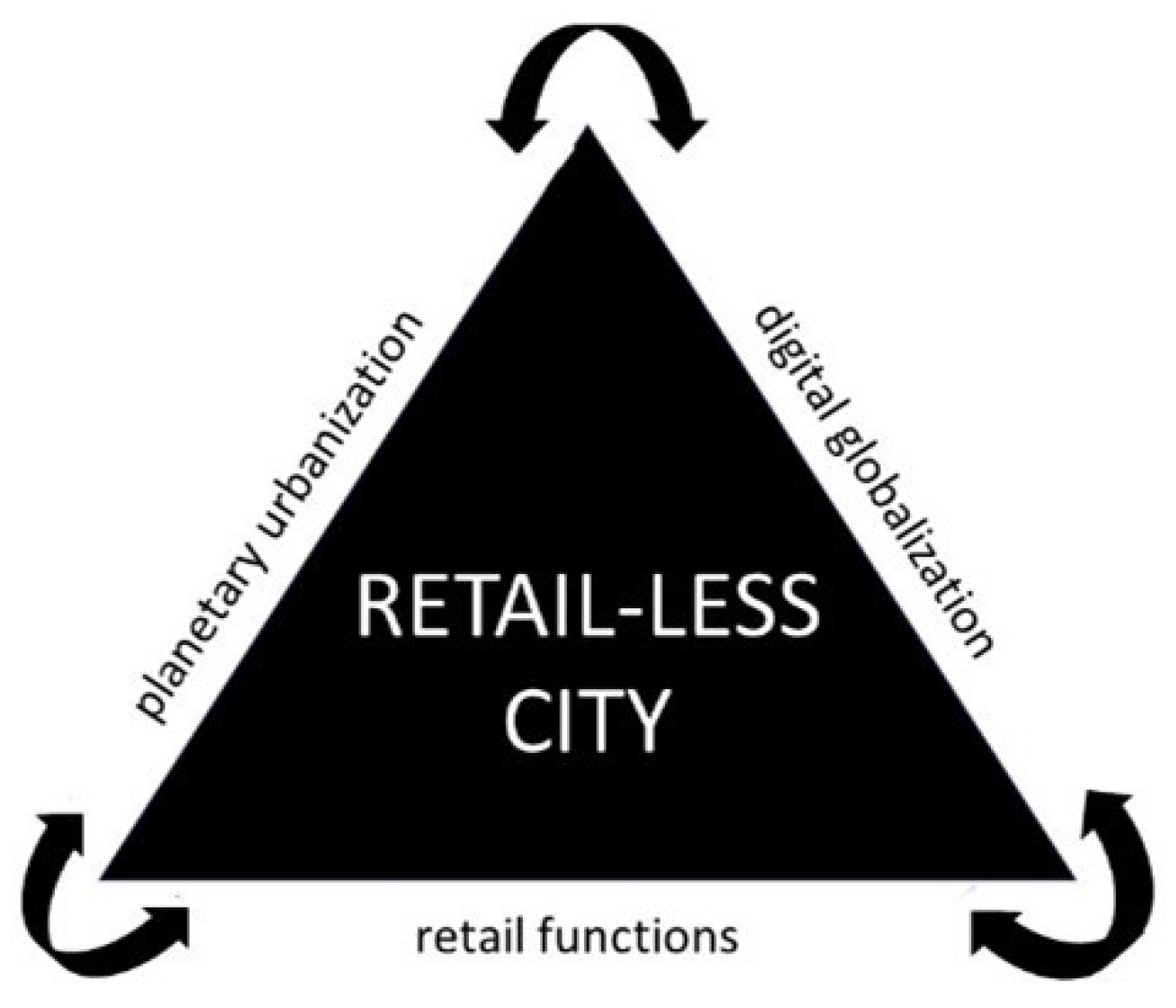 https://pub.mdpi-res.com/sustainability/sustainability-14-04641/article_deploy/html/images/sustainability-14-04641-g001.png?1649847863