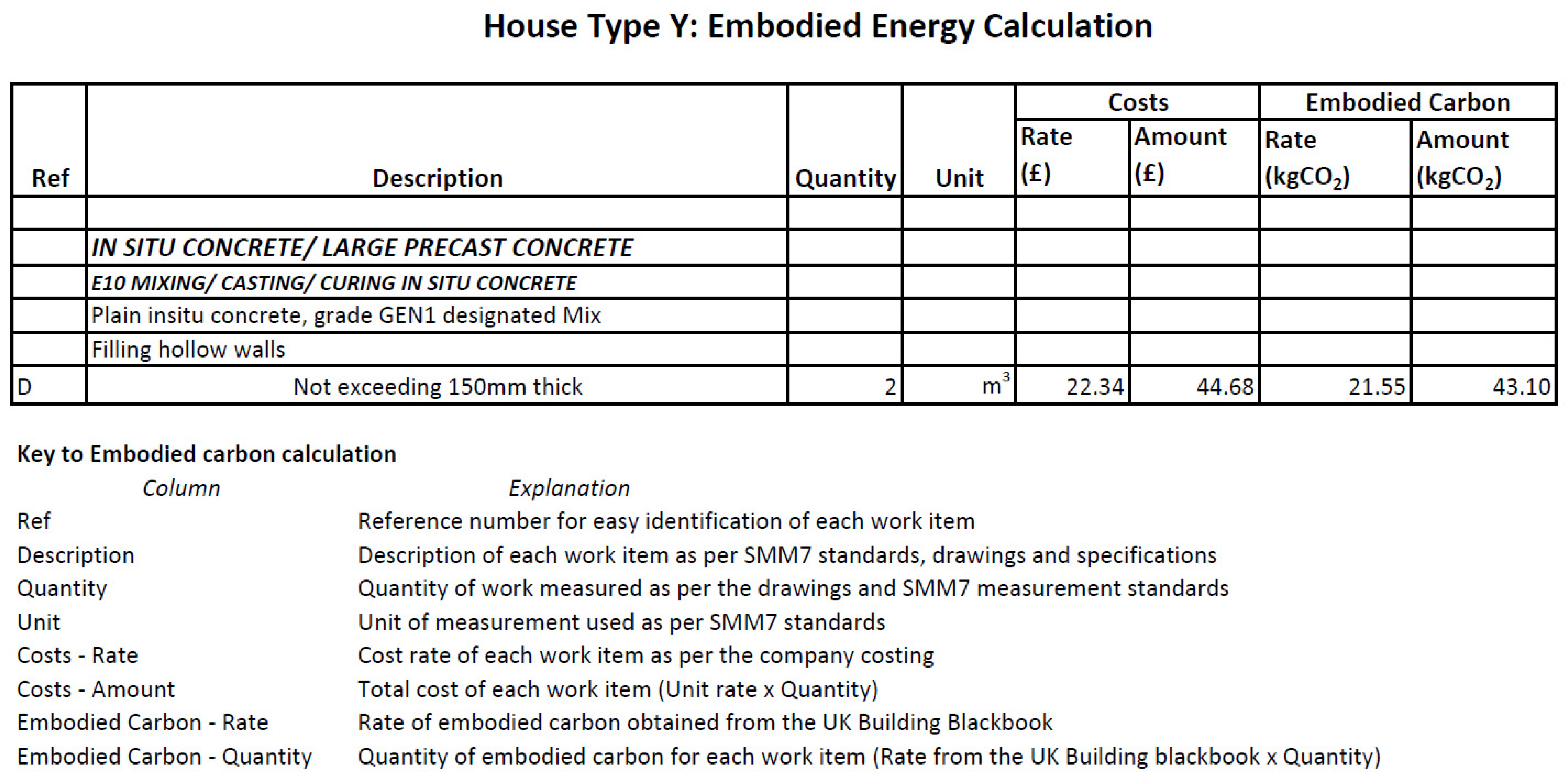 Exam C-CPI-14 Quizzes