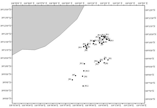 Analysis of Spring Community Structure and Evaluation of Ecological ...