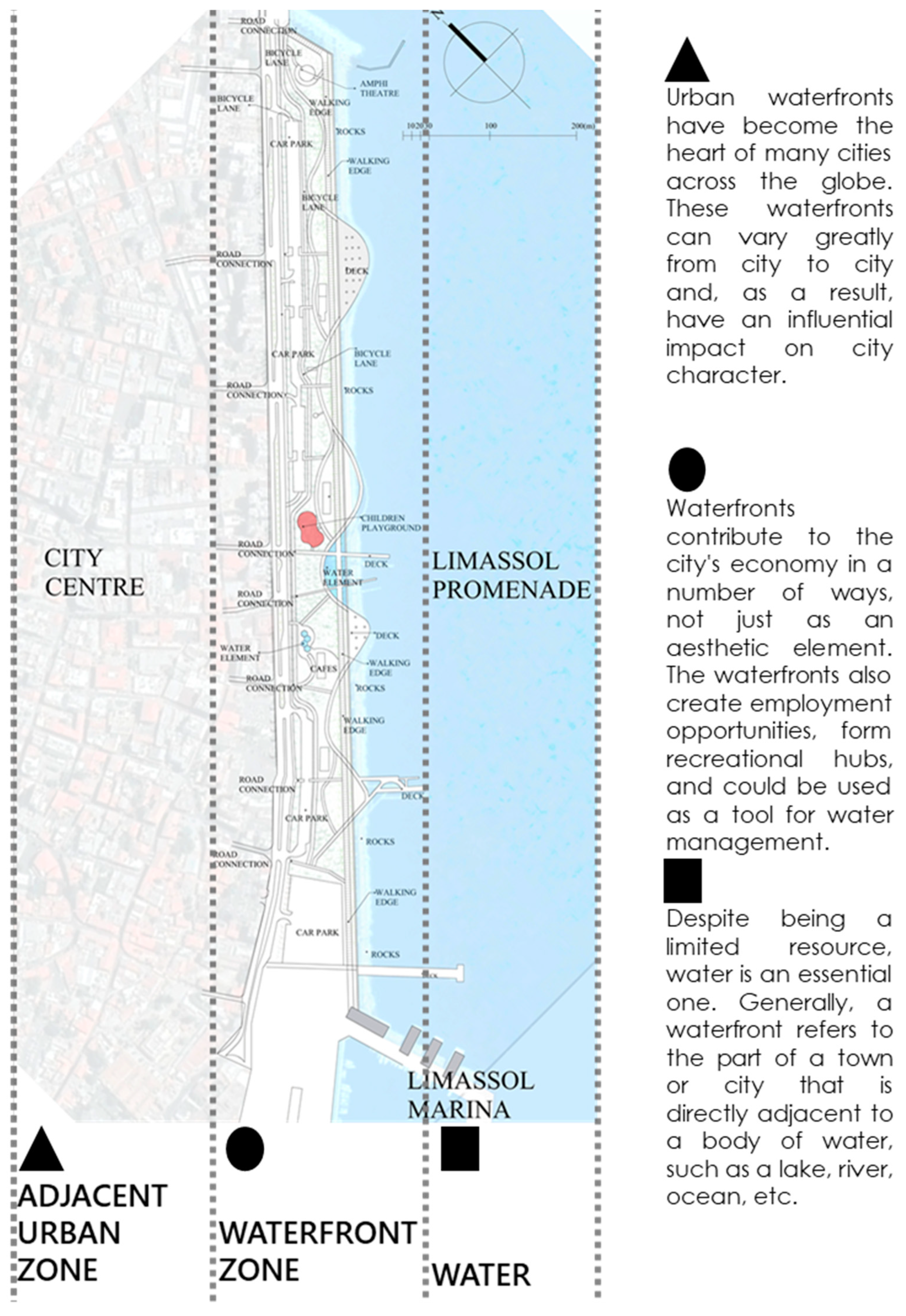 Focus Area: City Center and Riverfront