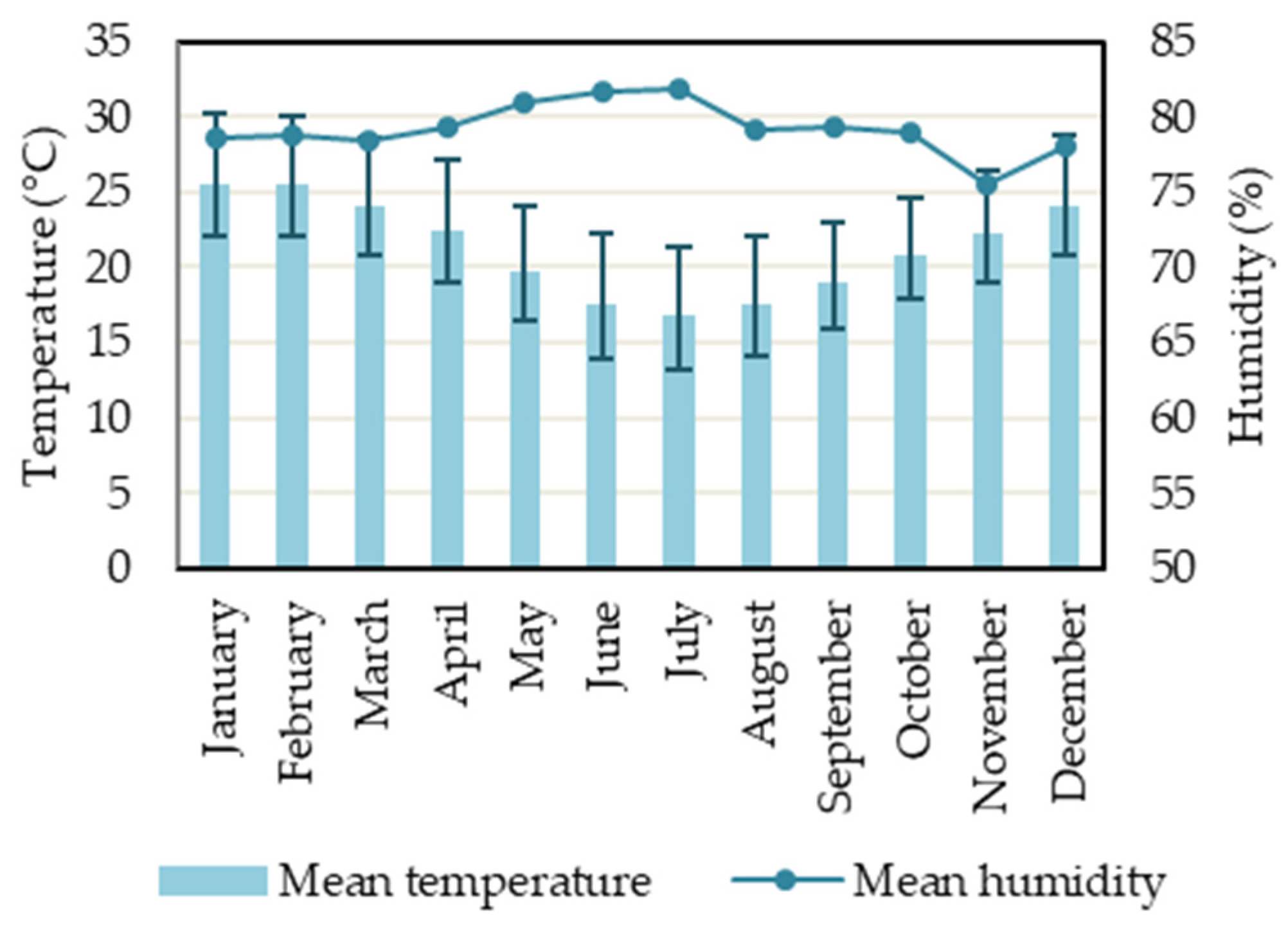 https://pub.mdpi-res.com/sustainability/sustainability-14-09722/article_deploy/html/images/sustainability-14-09722-g001.png?1660019199