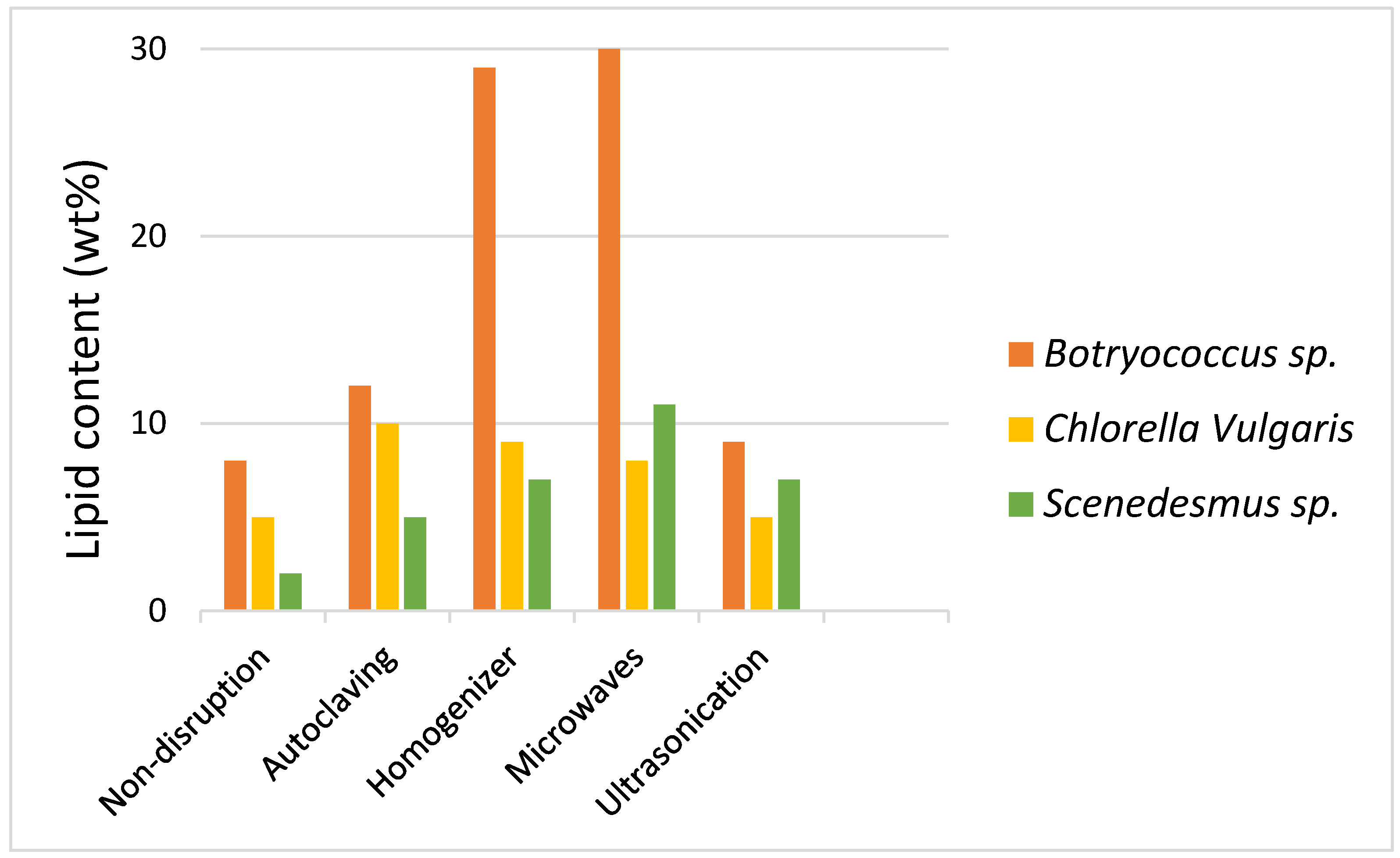 https://pub.mdpi-res.com/sustainability/sustainability-14-09953/article_deploy/html/images/sustainability-14-09953-g008.png?1660809701