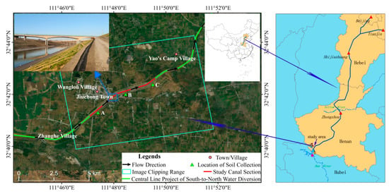 Sustainability | Free Full-Text | Slope Deformation Prediction Based on ...