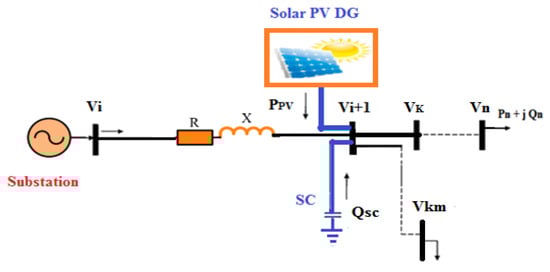 Performance Enhancement of Radial Power Distribution Networks Using ...