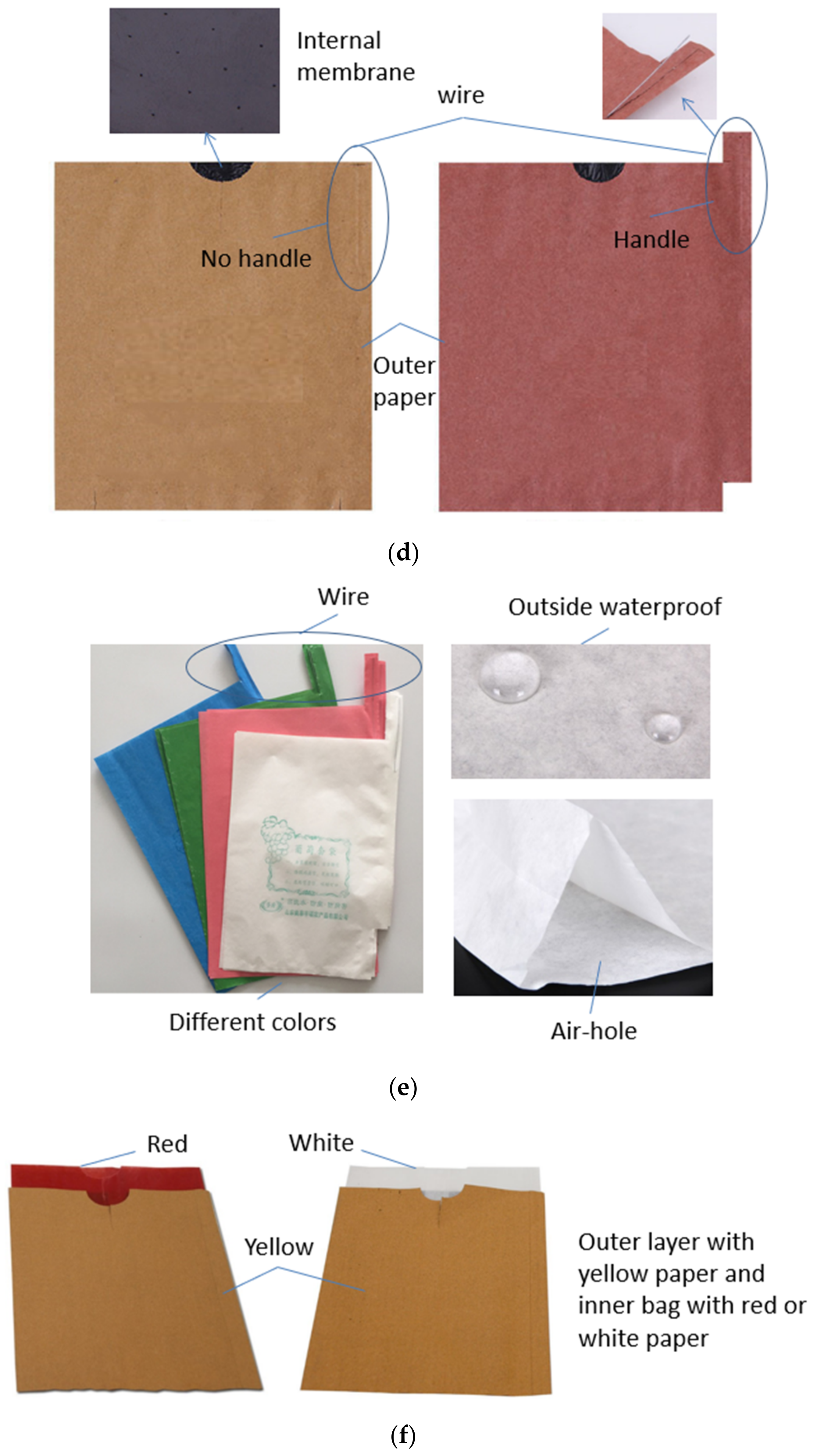 ENOL Foils | Products, Foil Bags, Laminated aluminium bags