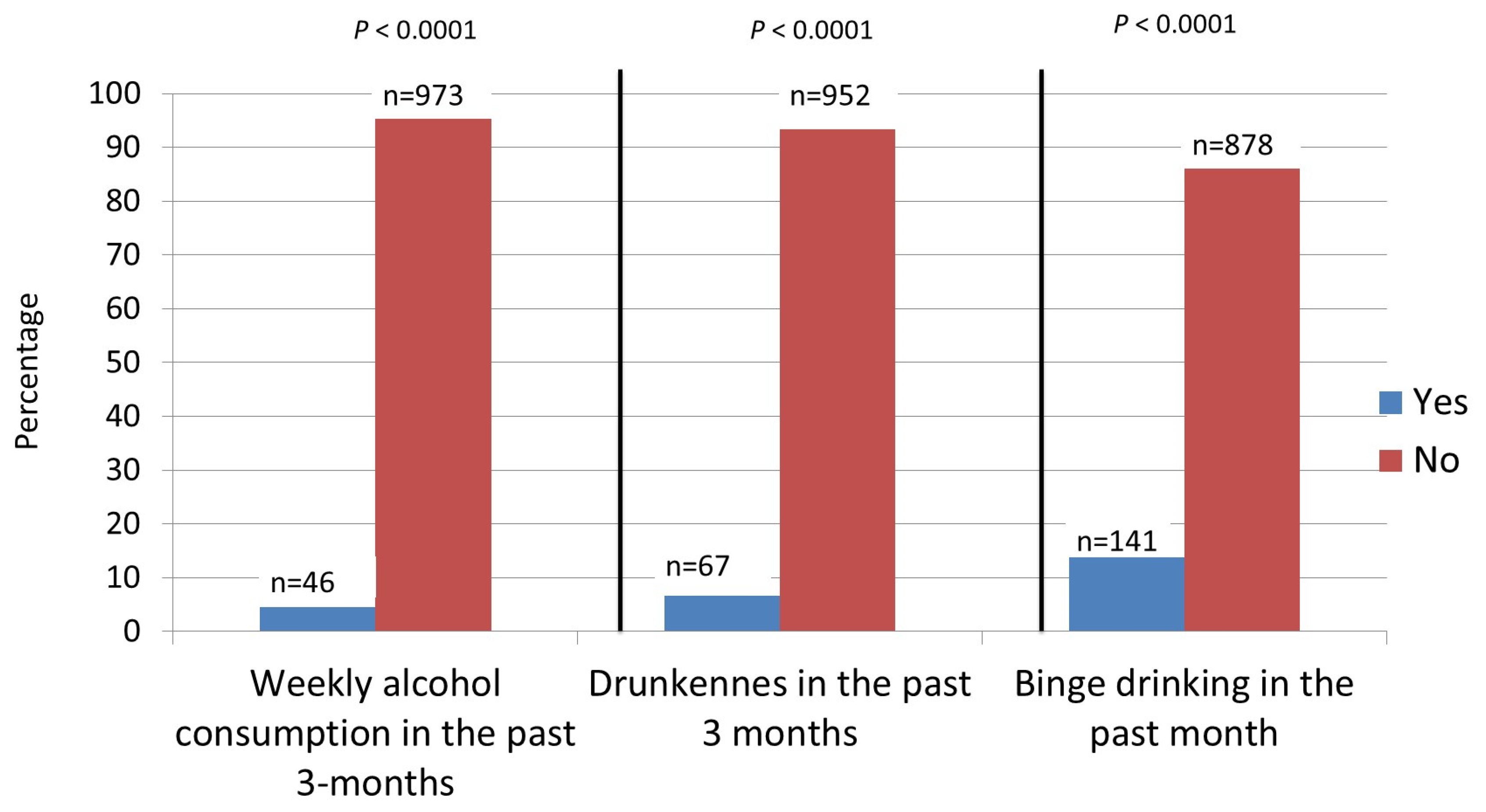 ALCOOL MODIFIE 70 % - MNA Hygiène