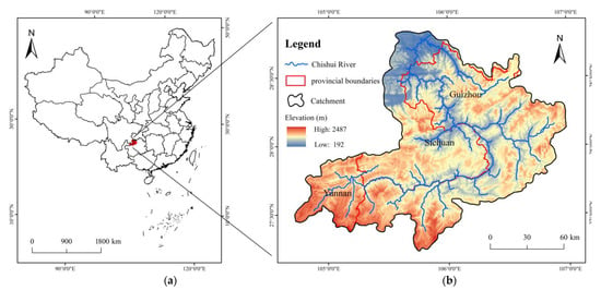 Sustainability | Free Full-Text | Impact of Landscape Pattern on River ...