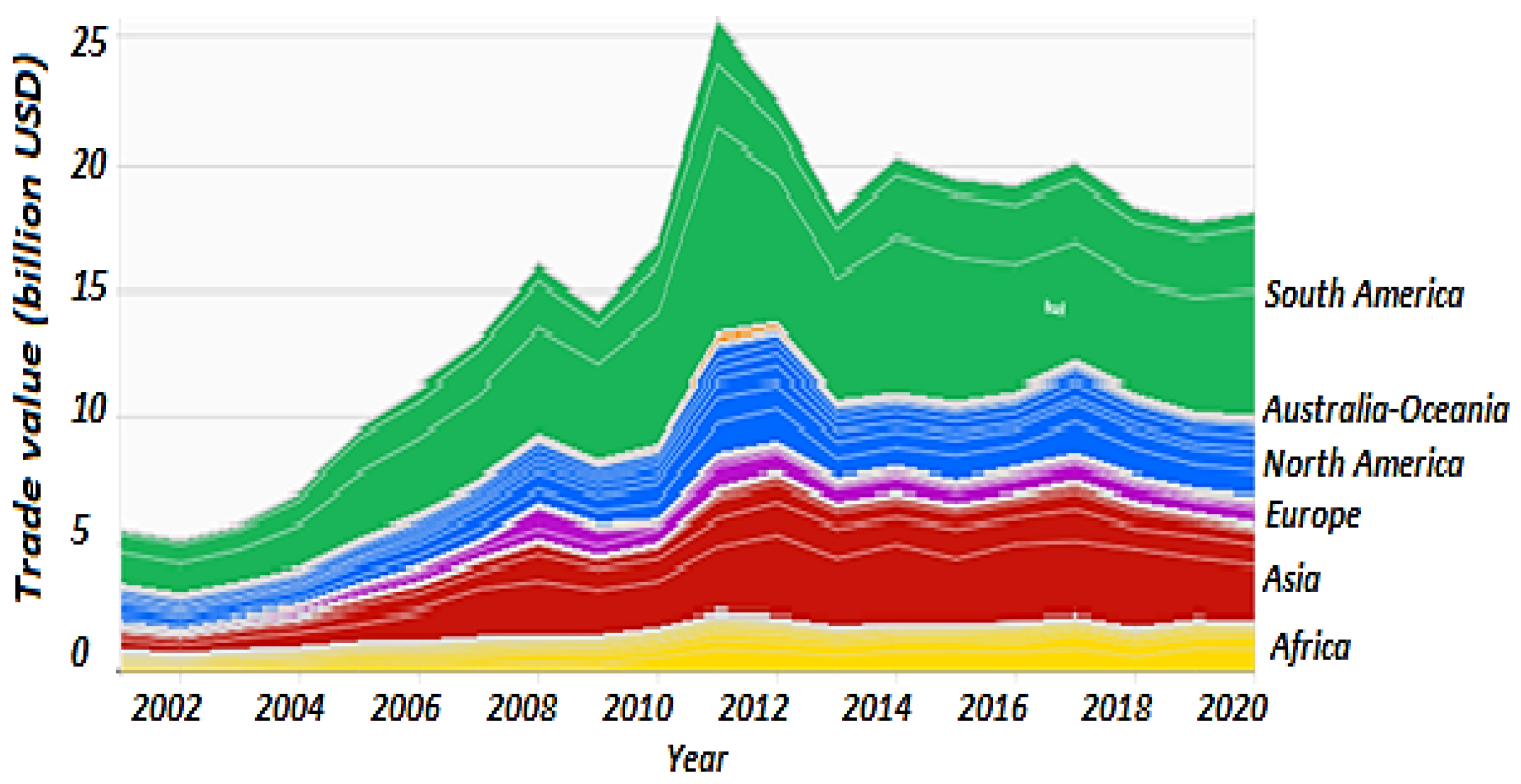 Sustainability Free Full Text A Graph Based Network Analysis Of Sustainability Free Full Text A Graph Based Network Analysis Of