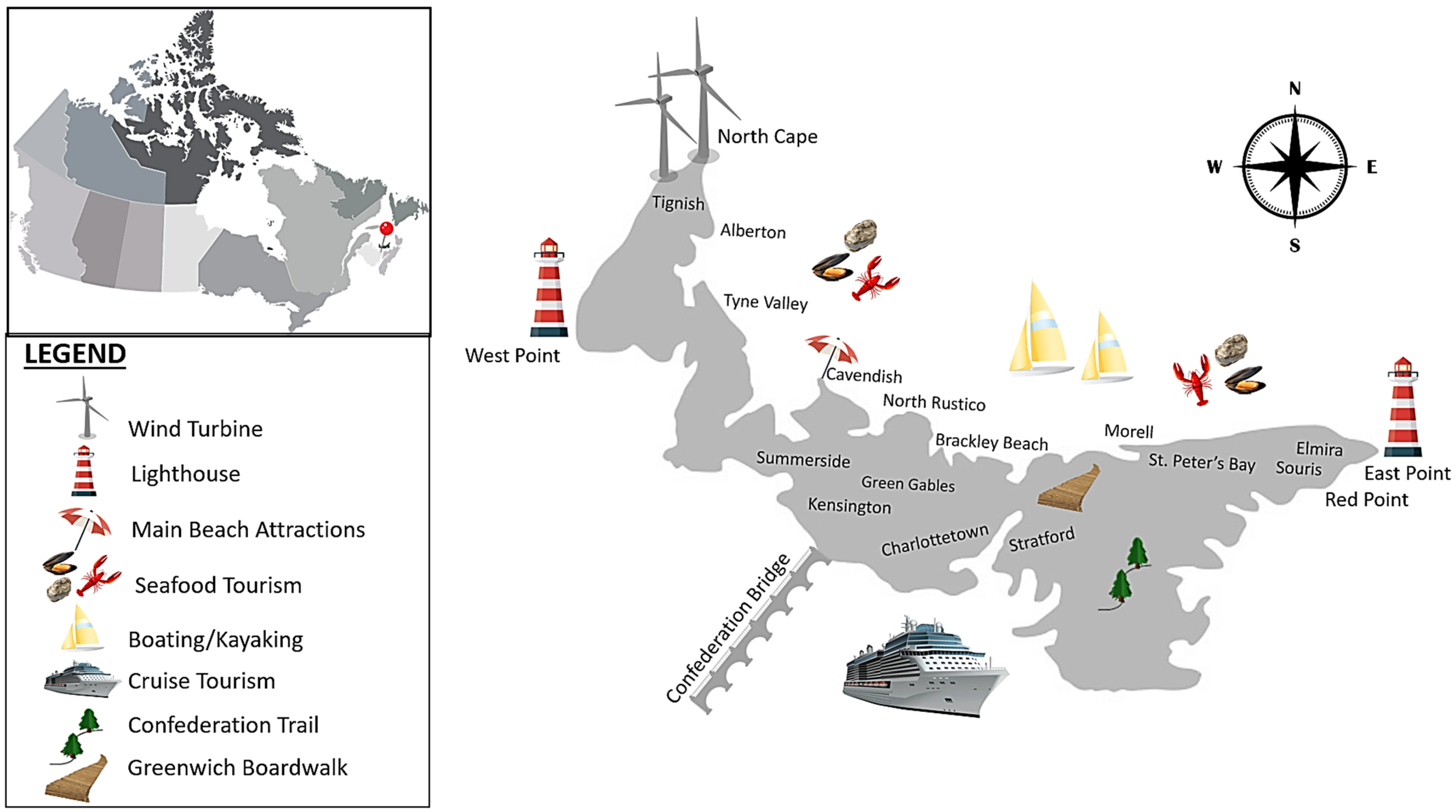 Sustainability | Free Full-Text | Sustainable Tourism in the Face