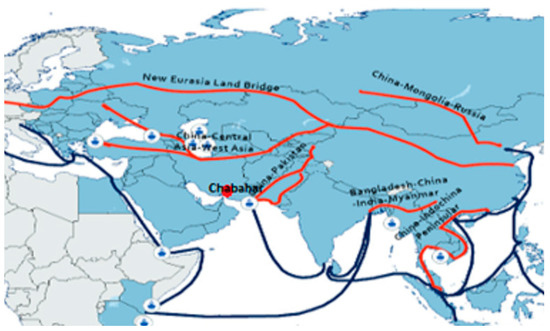 Sustainability | Free Full-Text | Planning of Transportation ...