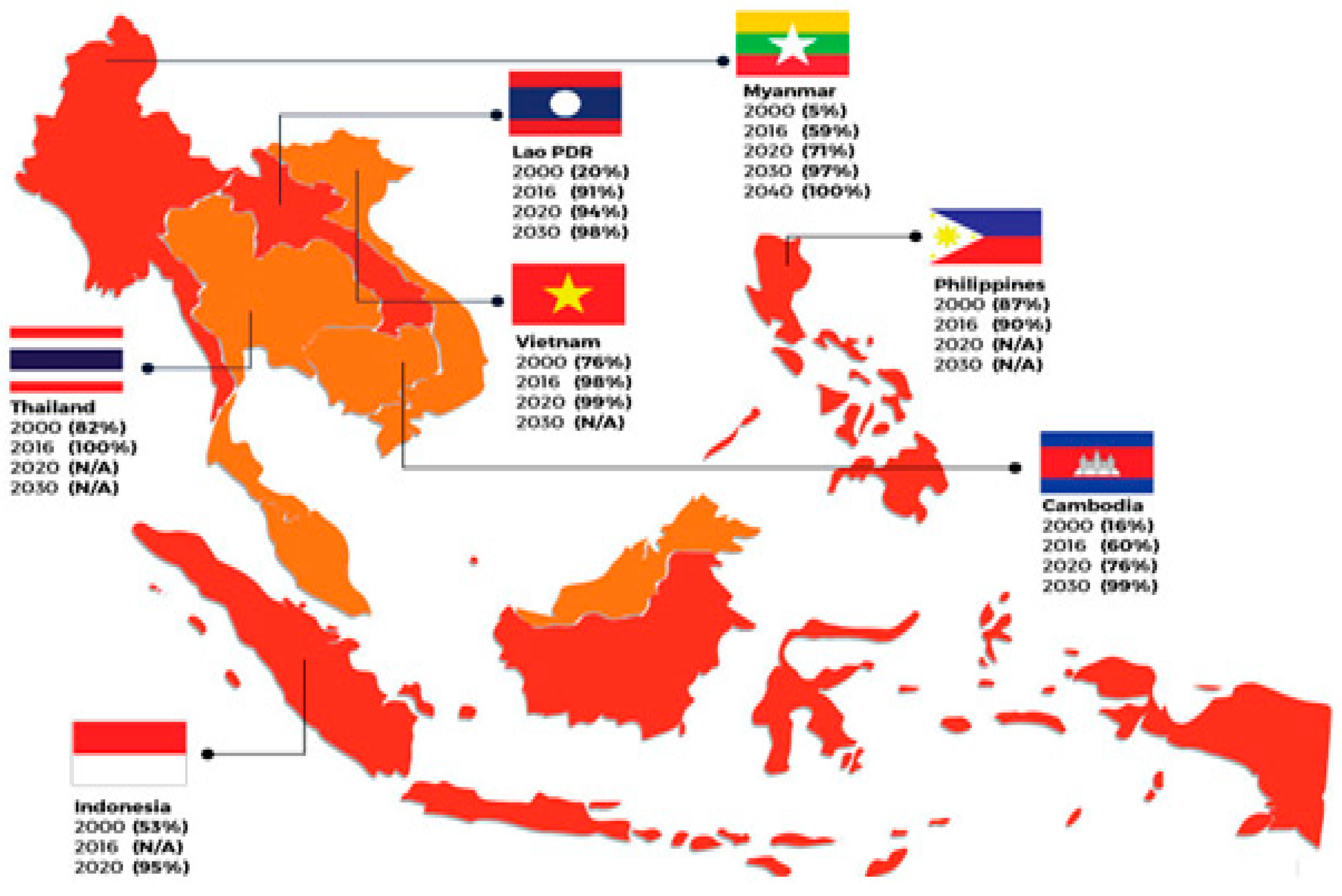 Vietnam's Drive Towards Renewable Energy - Source of Asia