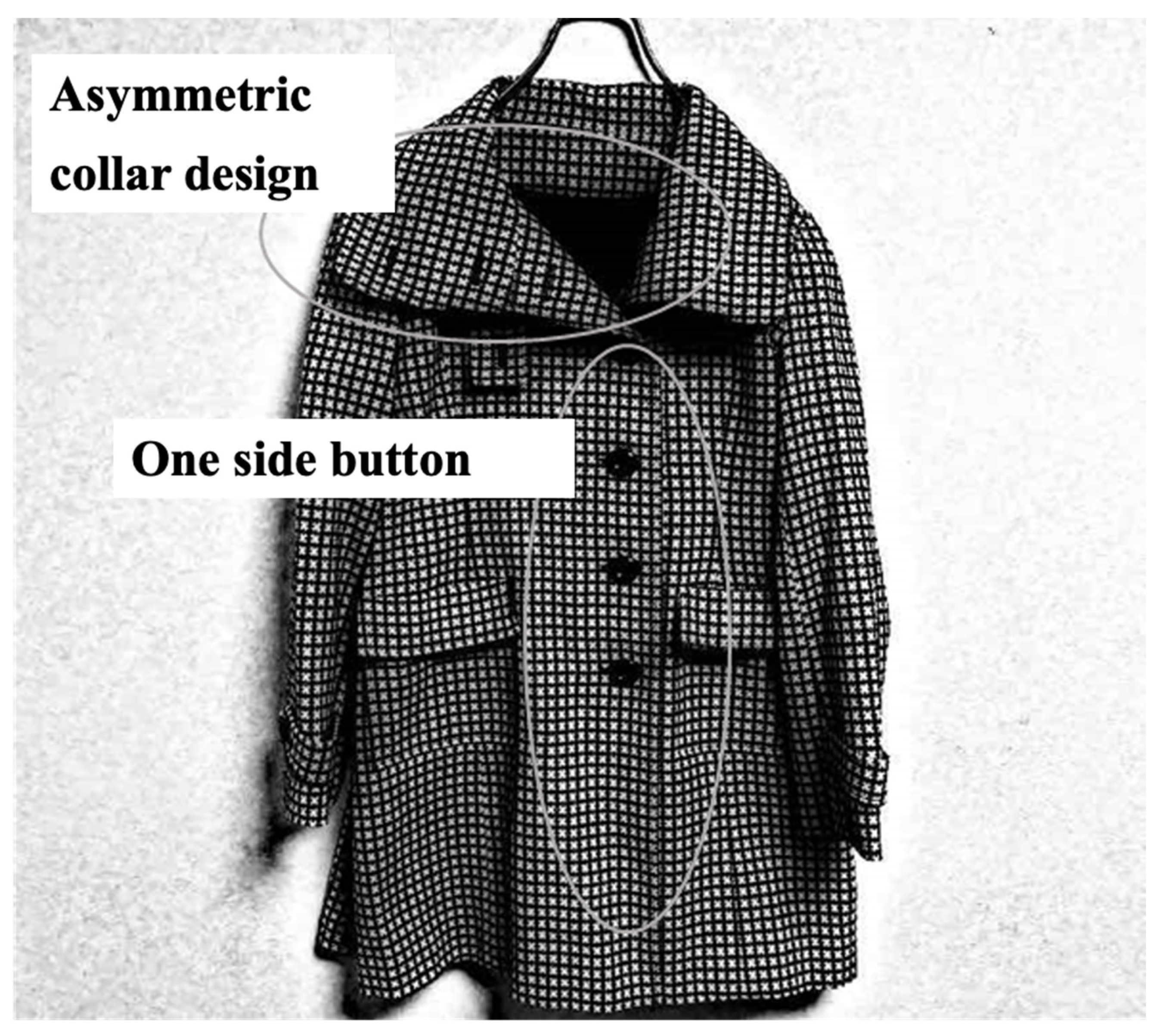 One Button Blazer - Sustainable Fashion