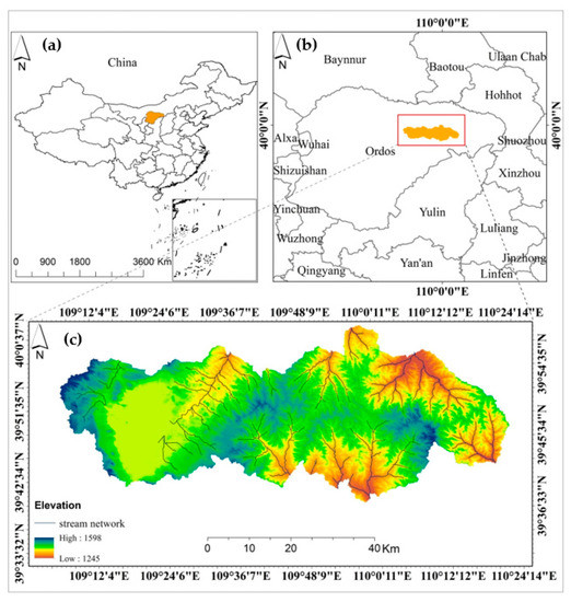 sustainability-15-08325-g001-