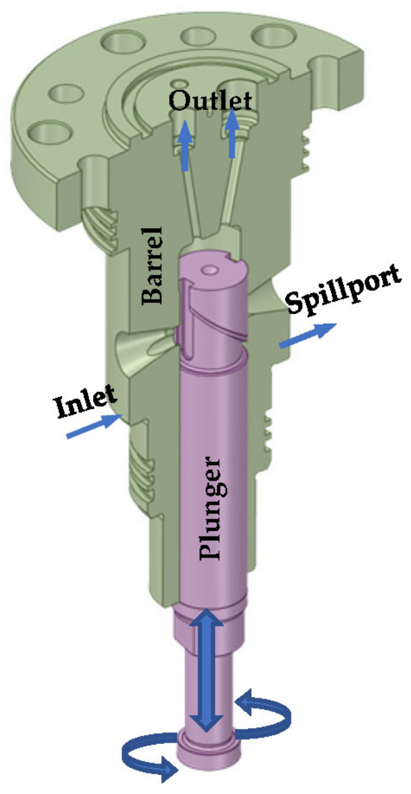 Fuel Pump, Engine